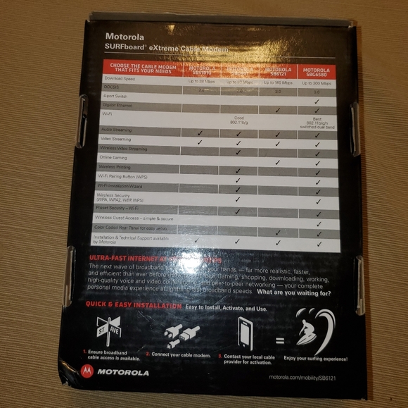 Cable modem - Picture 2 of 3